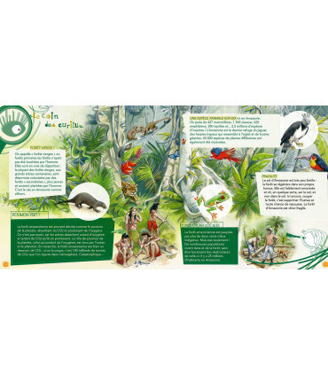 Voyage en famille en Amazonie | Magazine jeunesse Cram Cram en PDF