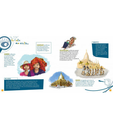 Voyage en famille au Birmanie | Magazine jeunesse Cram Cram