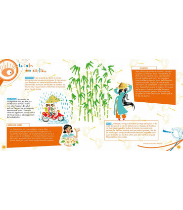 Voyage en famille au Vietnam | Magazine jeunesse Cram Cram en PDF